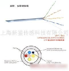 網(wǎng)絡(luò)線 數(shù)字時(shí)代的隱形動(dòng)脈